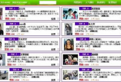 2017微博网红节