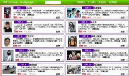 2017微博网红节